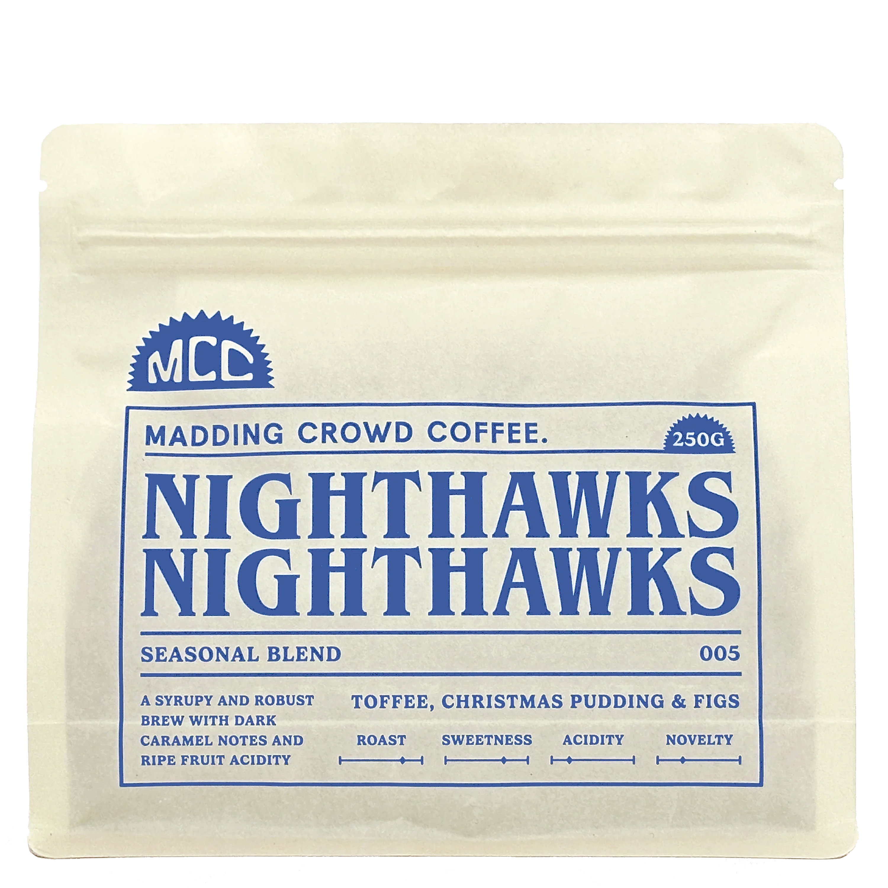 NIGHTHAWKS